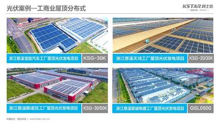PVIC 2017光伏創(chuàng)新大會(huì)即將召開(kāi)，科士達(dá)攜手行業(yè)共謀技術(shù)創(chuàng)新之路